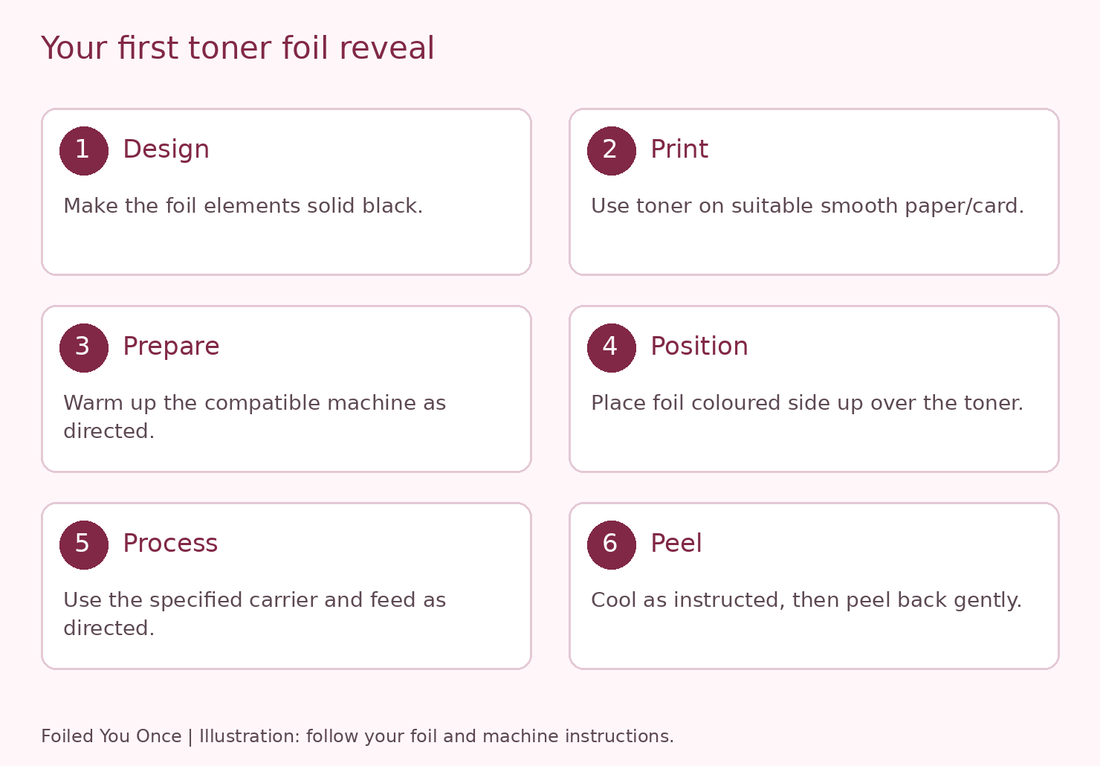 Illustrated beginner guide to the six stages of toner foiling