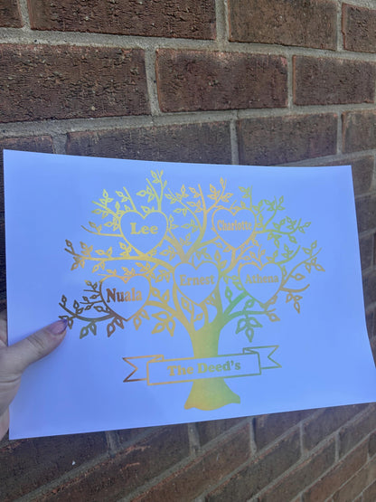 A4 Personalised Family Tree Print – Custom Family Names in Gold Holographic Foil