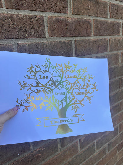 A4 Personalised Family Tree Print – Custom Family Names in Gold Holographic Foil