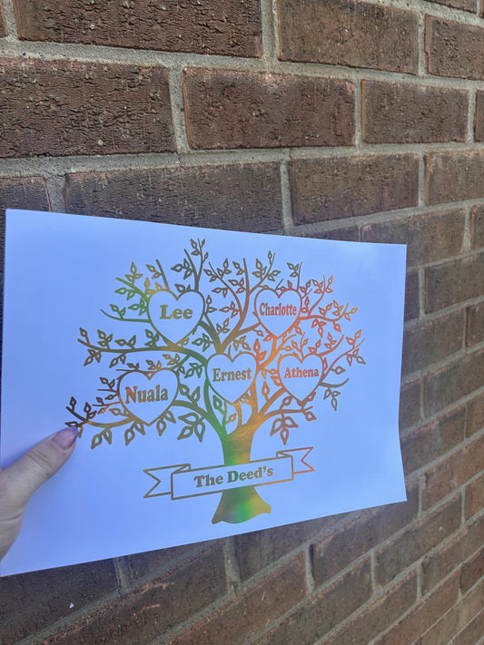 A4 Personalised Family Tree Print – Custom Family Names in Gold Holographic Foil